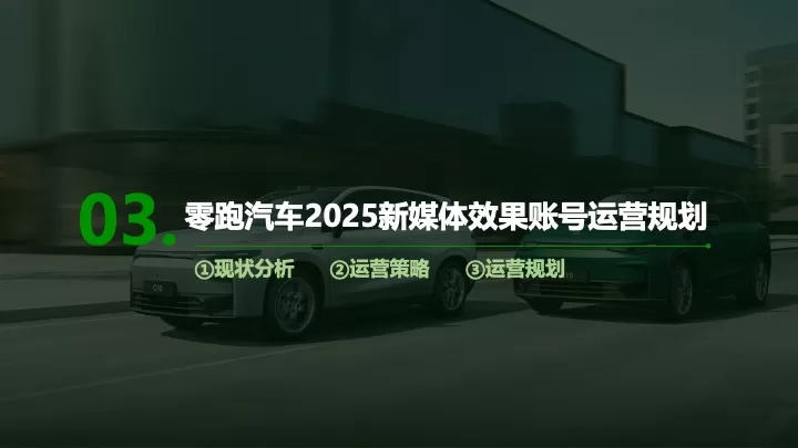 零跑汽车新媒体总部效果账号代运营案