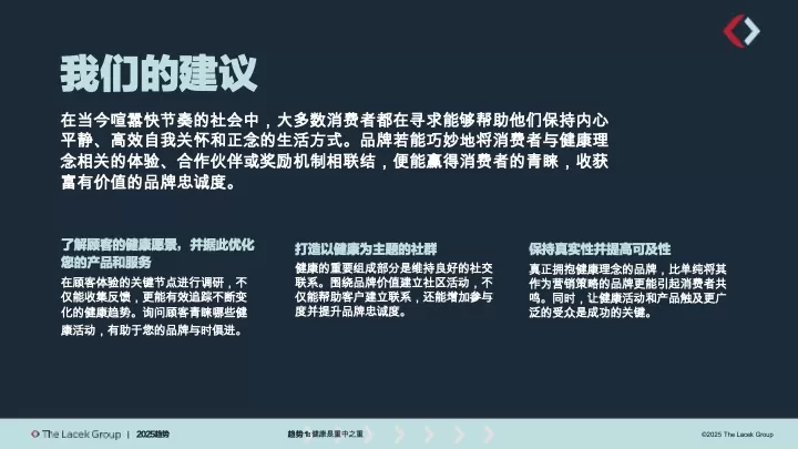 奥美Ogilvy2025以共情之力构建品牌忠诚度报告