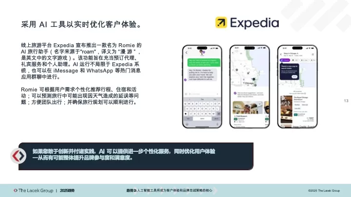 奥美Ogilvy2025以共情之力构建品牌忠诚度报告