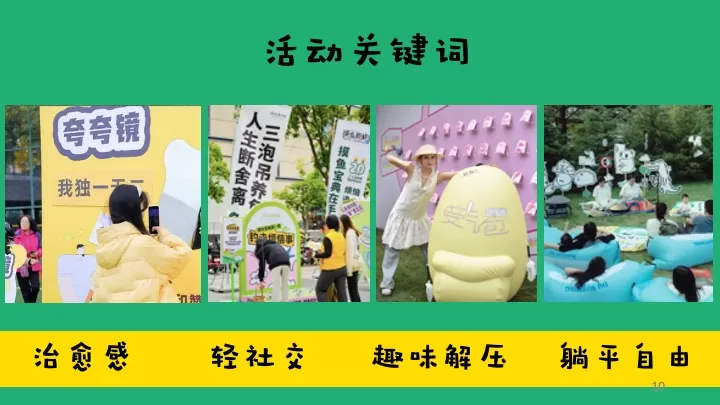 商场地产五一城市解压生活节（脆皮青年自救指南主题）活动策划方案