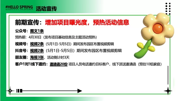 商业地产五一醒春游园会（觅春之彩·遇见美好主题）活动策划方案