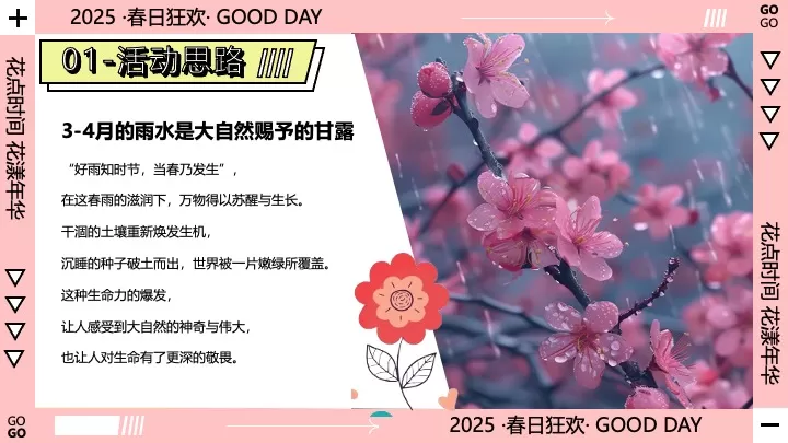 地产项目春季暖场系列（花点时间·花漾年华主题）活动策划方案