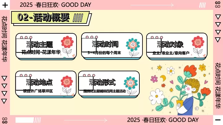 地产项目春季暖场系列（花点时间·花漾年华主题）活动策划方案