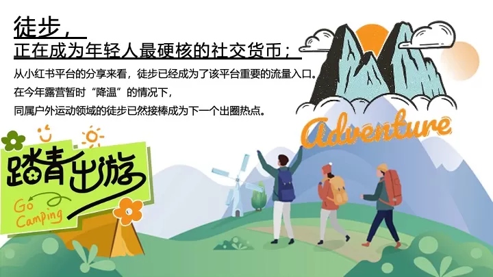 企业公司春日山野city walk徒步团建（春日徒行者主题）活动策划方案