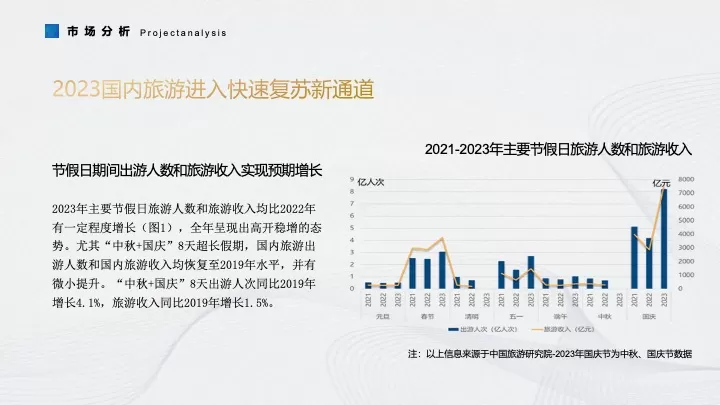 中国旅游节暨全国旅游产品展柯桥站活动策划方案