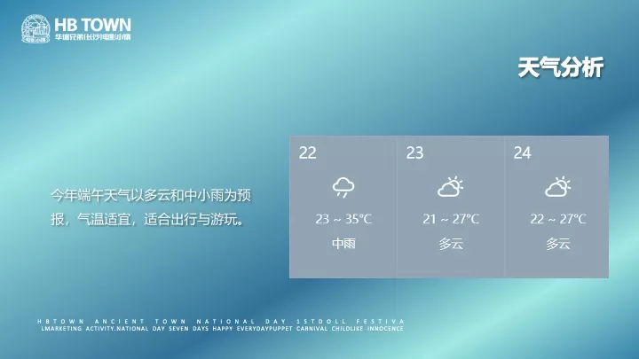 文旅小镇端午节营销（粽夏泡泡游园会主题）活动策划方案