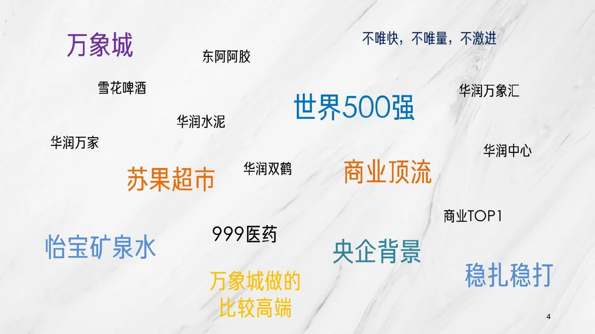 央企华润集团杭州片区年度品牌传播策略案