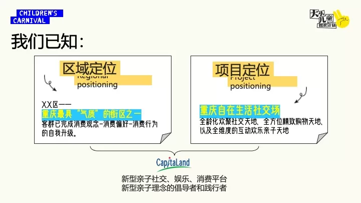 商业广场5-6月亲子营销（大小儿童·撒欢计划主题）活动策划方案