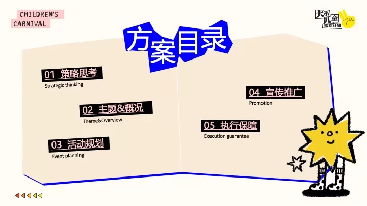 商业广场5-6月亲子营销（大小儿童·撒欢计划主题）活动策划方案