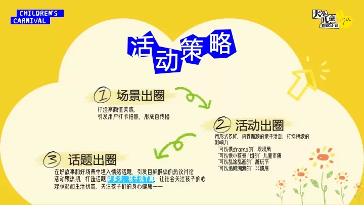 商业广场5-6月亲子营销（大小儿童·撒欢计划主题）活动策划方案