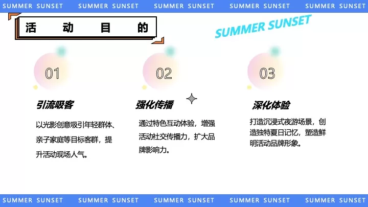 商业地产夏日市集嘉年华（夏日集趣·嗨翻全城主题）活动策划方案