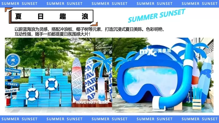 商业地产夏日市集嘉年华（夏日集趣·嗨翻全城主题）活动策划方案