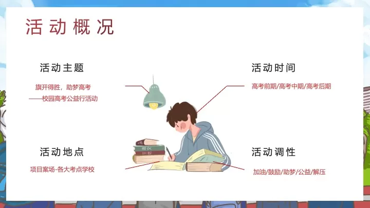 校园高考公益行（旗开得胜 助梦高考主题）活动策划方案