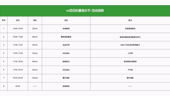 地产项目初夏音乐节（在热爱的歌声里主题）活动策划方案