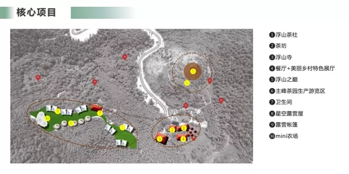 南方城市-乡镇文旅项目浮山·里改造建设规划方案
