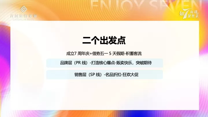 商业广场7周年庆系列（如7而遇·7聚奥莱主题）活动策划方案