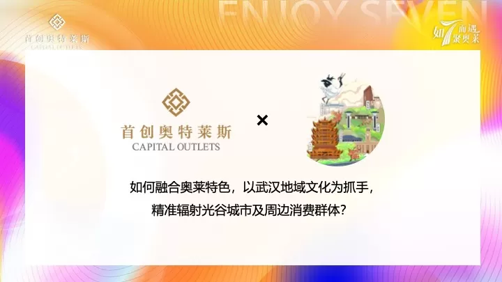 商业广场7周年庆系列（如7而遇·7聚奥莱主题）活动策划方案