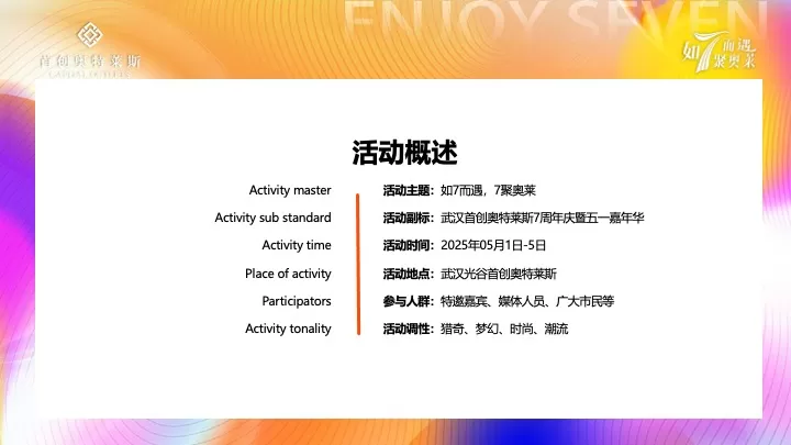 商业广场7周年庆系列（如7而遇·7聚奥莱主题）活动策划方案
