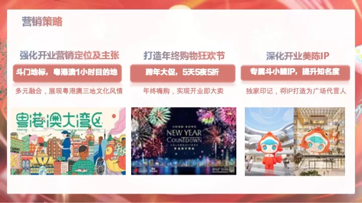 斗门万达广场购物中心开业(PR SP)活动方案提报案