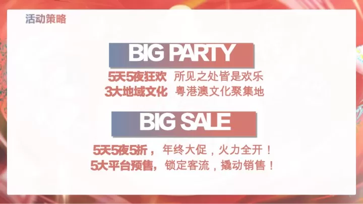 斗门万达广场购物中心开业(PR SP)活动方案提报案