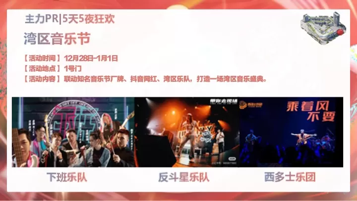 斗门万达广场购物中心开业(PR SP)活动方案提报案