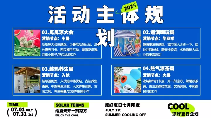 商场地产七月限定凉好夏日企划主题活动策划方案