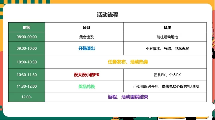 企业公司六一儿童节团建（没大没小·童年不过期主题）活动策划方案