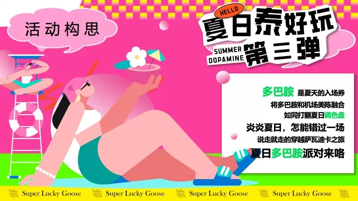 商业广场7-8月夏日狂欢节（幸运鹅城市漫游记主题）活动策划方案