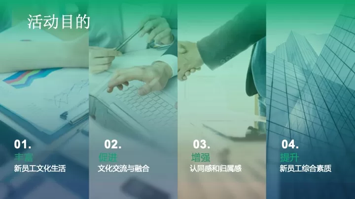 企业新入职员工演讲比赛（风华所向·电燃梦想主题）活动策划方案