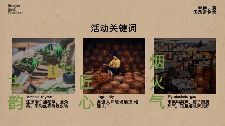 商场地产景区端午节国风造物集（粽横非遗主题）活动策划方案