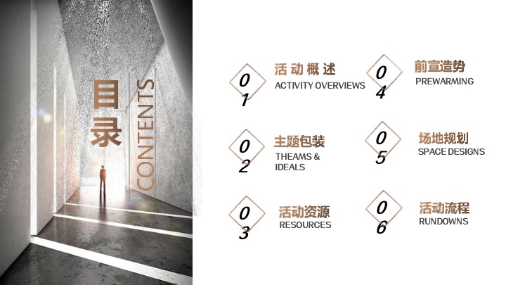 地产项目新品发布会（收藏美好湖州主题）活动策划方案