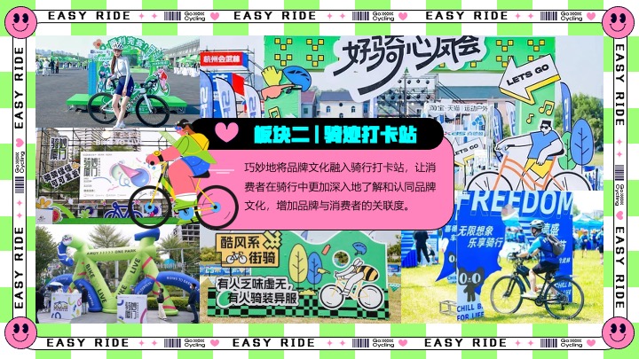 酒业品牌夏日骑行（神采飞扬骑遇计主题）活动策划方案