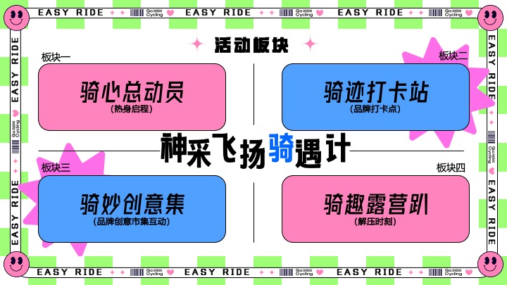 酒业品牌夏日骑行（神采飞扬骑遇计主题）活动策划方案