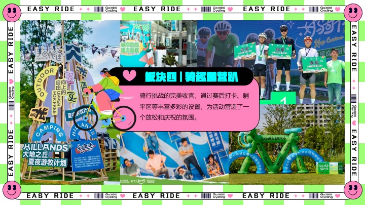 酒业品牌夏日骑行（神采飞扬骑遇计主题）活动策划方案