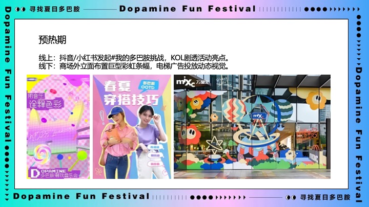 商业广场夏日多巴胺造趣节（释放快乐·玩转夏日主题）活动策划方案