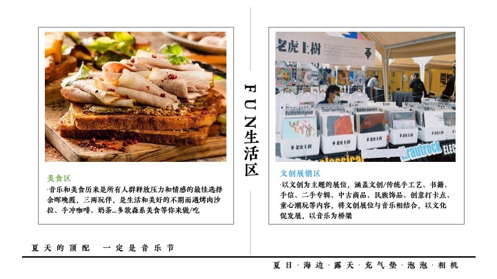 城市夏日狂欢音乐节（夏·酷辣音乐节主题）活动策划方案