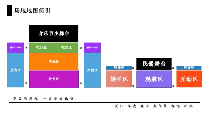 城市夏日狂欢音乐节（夏·酷辣音乐节主题）活动策划方案