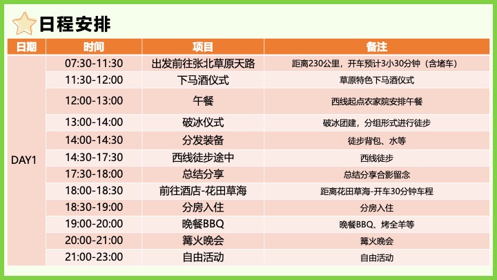 企业公司夏日草原团建（撒欢趣野主题）活动策划方案