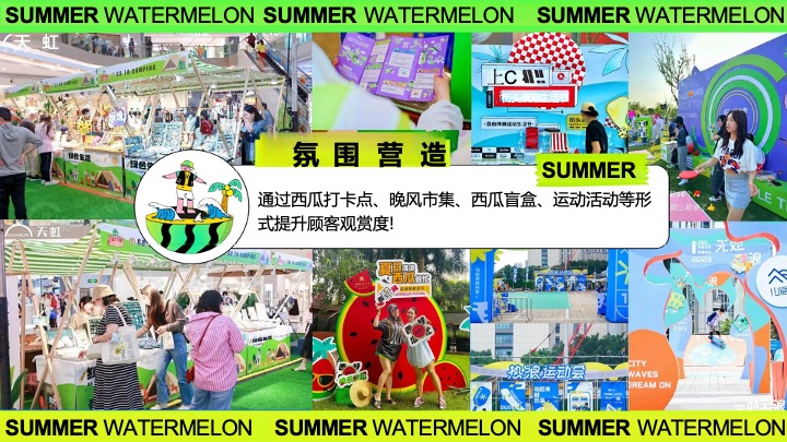 商业广场夏日西瓜生活节游园会（瓜分美好·大有甜头主题）活动策划方案