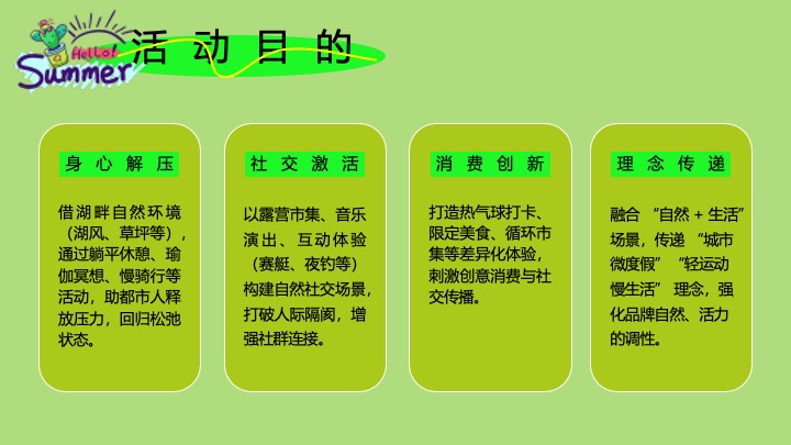 文旅项目夏日湖畔生活节（湖畔无龄感·自然撒野计划主题）活动策划方案