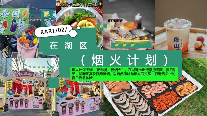 文旅项目夏日湖畔生活节（湖畔无龄感·自然撒野计划主题）活动策划方案