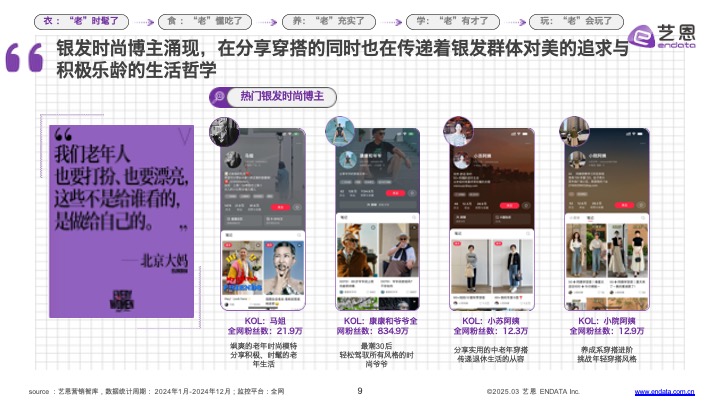 银发群体生活方式图鉴