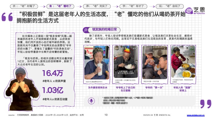 银发群体生活方式图鉴