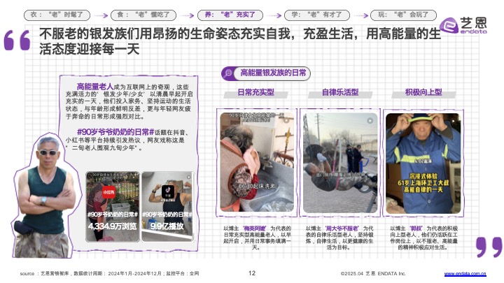 银发群体生活方式图鉴