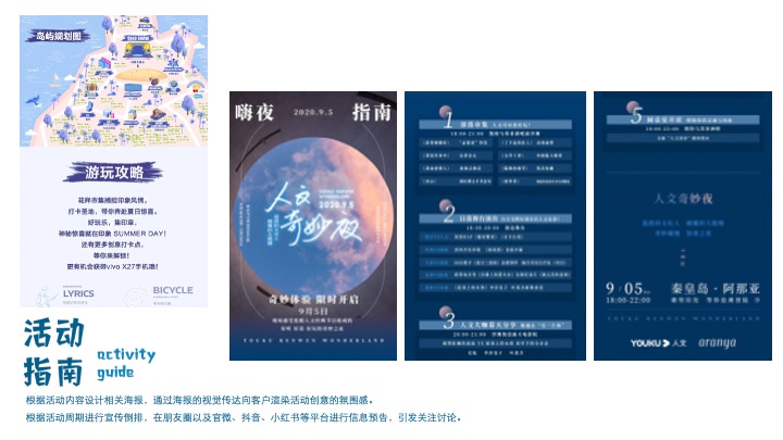 商业地产夏日逐浪嘉年华（夏日趣野企划书主题）活动策划方案