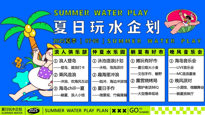 商场地产夏日清凉造浪嘉年华（夏日玩水企划主题）活动策划方案