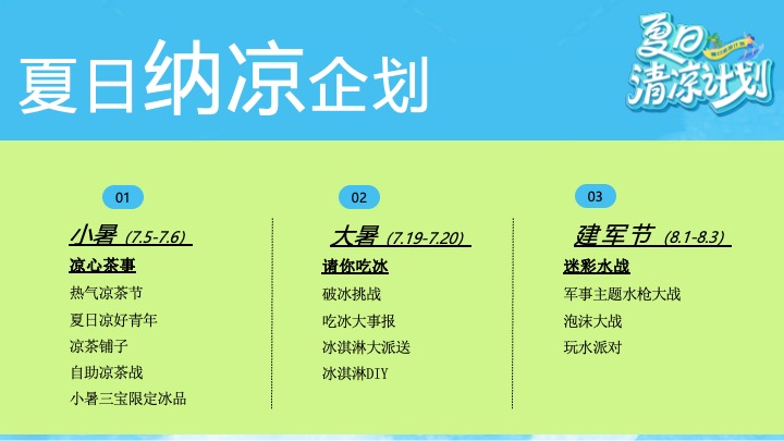 商业地产7-8月盛夏避暑节系列（夏日纳凉企划主题）活动策划方案