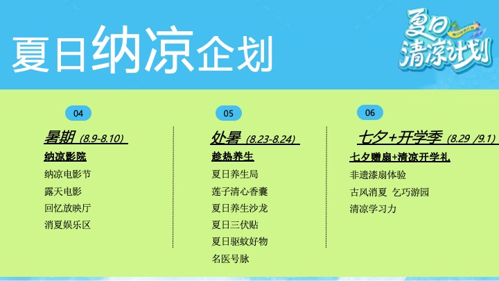 商业地产7-8月盛夏避暑节系列（夏日纳凉企划主题）活动策划方案