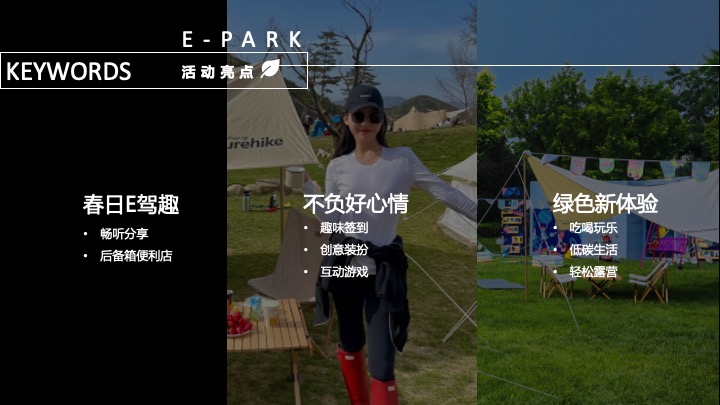 汽车品牌夏日露营暨用户答谢交流会（光合聚能主题）活动策划方案