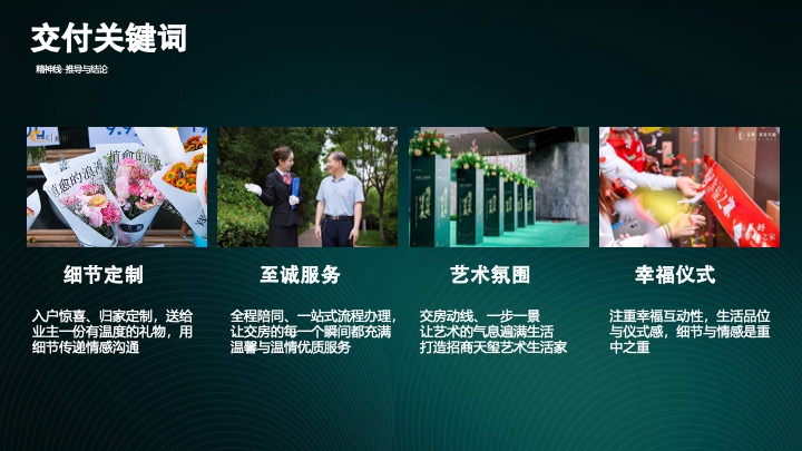 地产项目盛大交付（玺鉴新居·共赴美好主题）活动策划方案